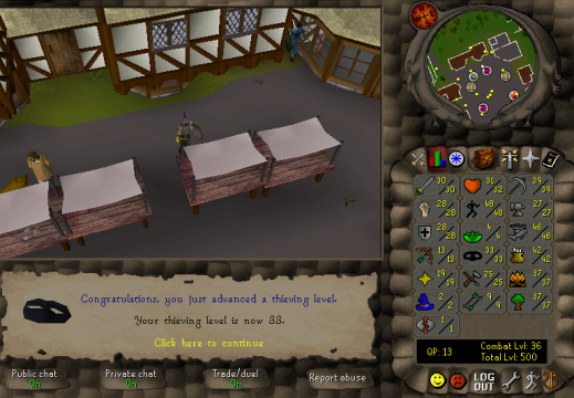 Total level 500