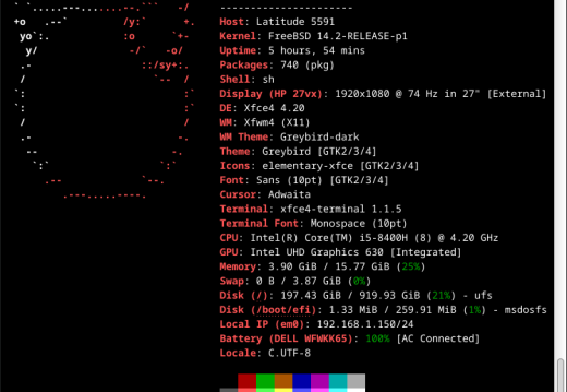 20250517 FreeBSD 14.2