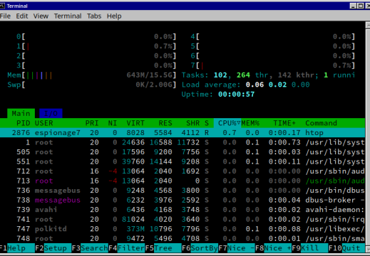 htop