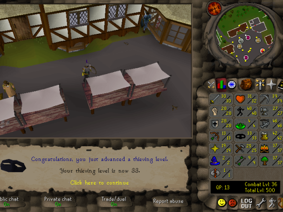 Total level 500