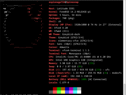 20250517 FreeBSD 14.2